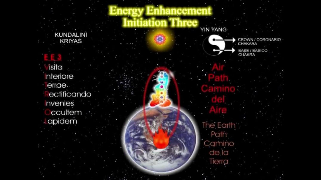 Energy Blockage Removal - Alchemy Fission Flame Philosophers Stone